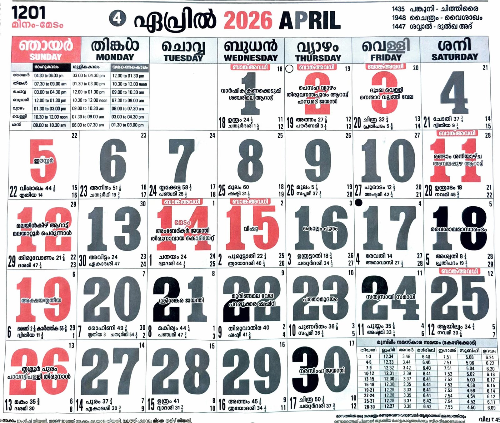 April 2026 Malayalam Calendar