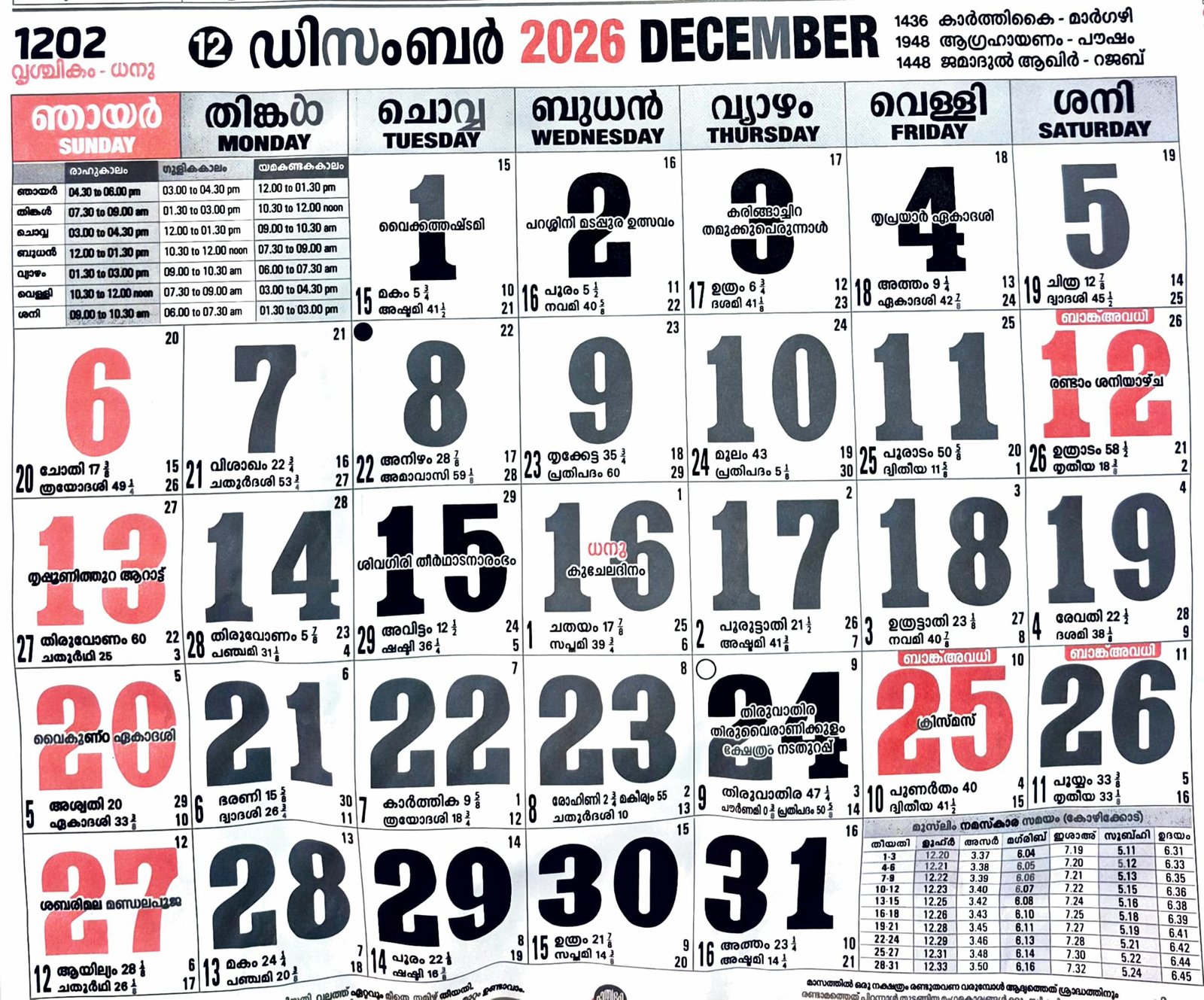 December 2026 Malayalam Calendar