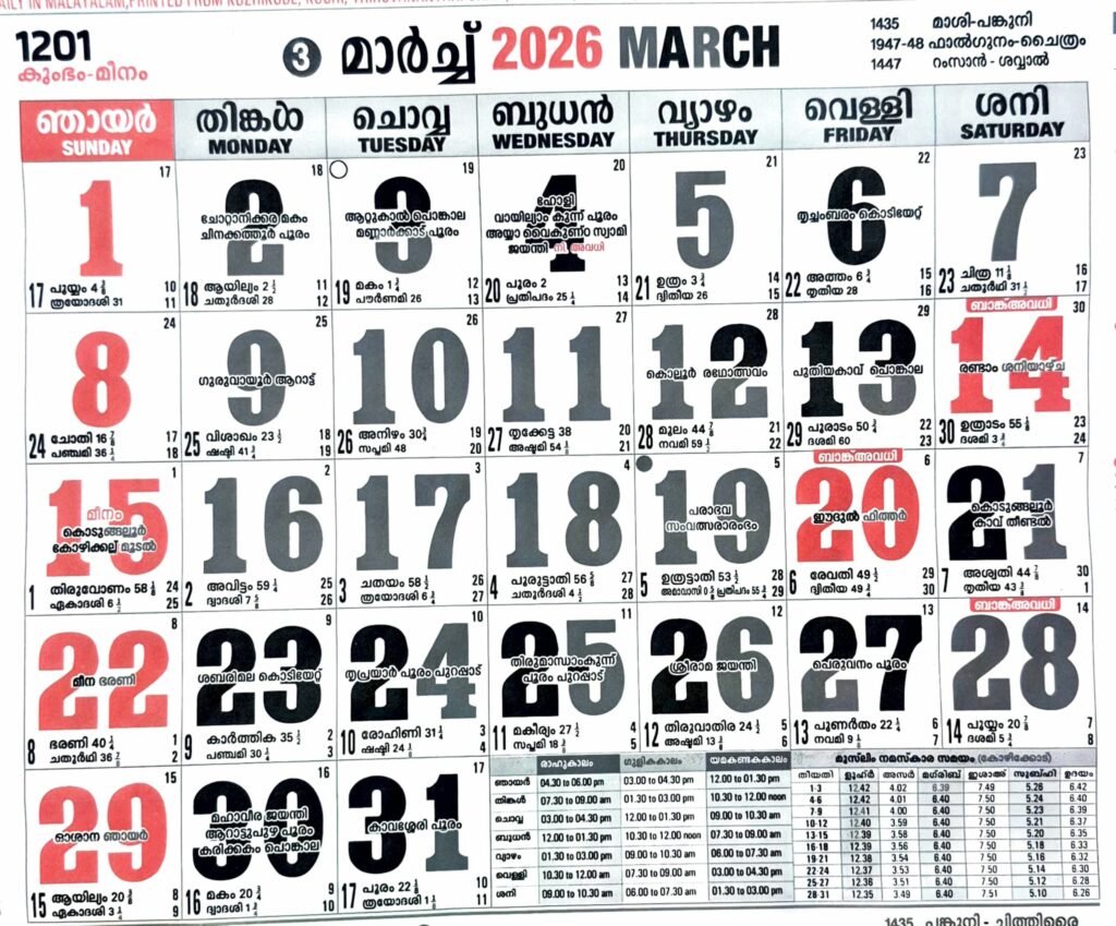 March 2026 Malayalam Calendar: മാർച്ച്മ ലയാളം ...