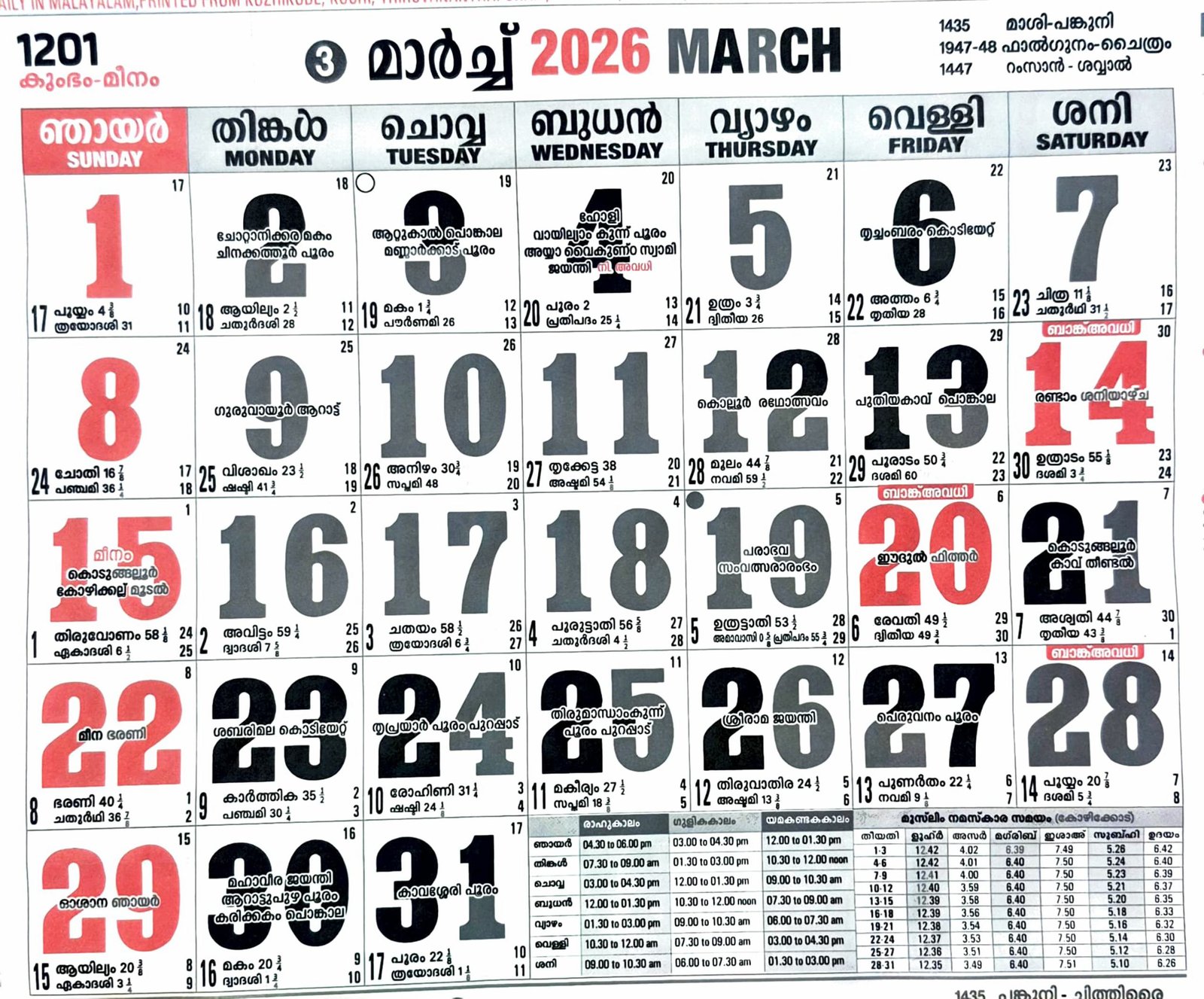 March 2026 Malayalam Calendar