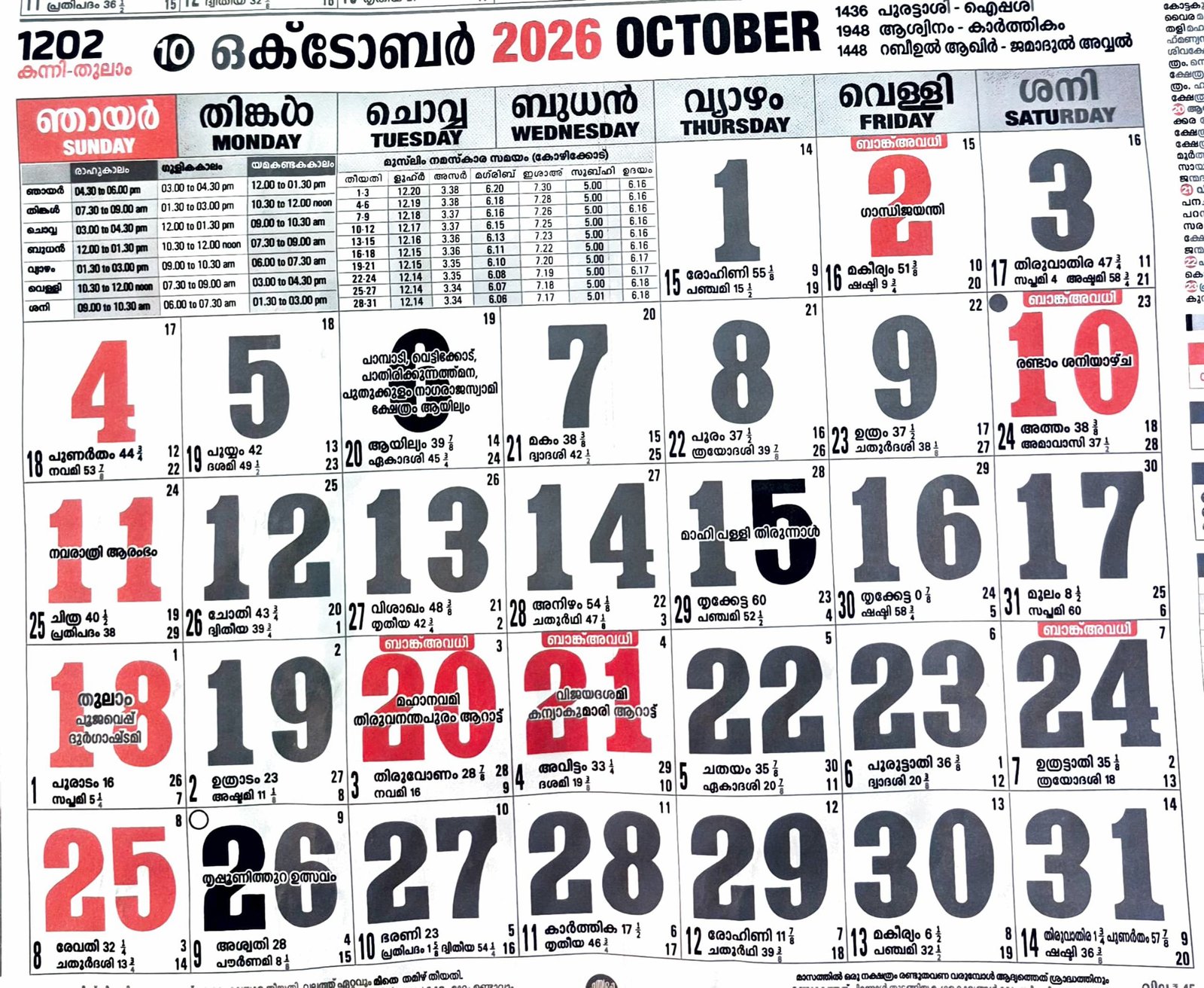 October 2026 Malayalam Calendar